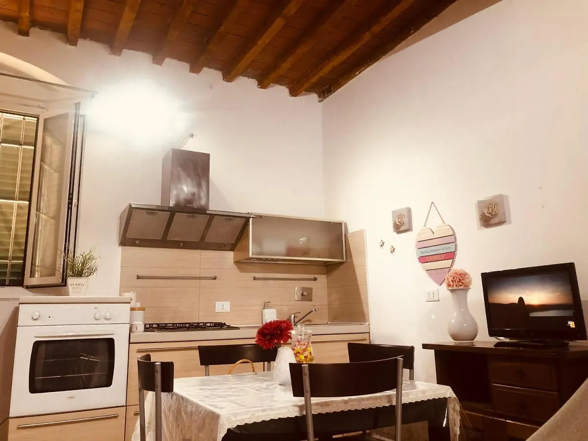 La Sorgente House Apartment Livorno 0*,  Italy